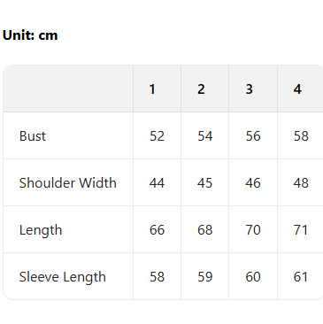 Thom Browne 4-Bar Cardigan - DesignerGu