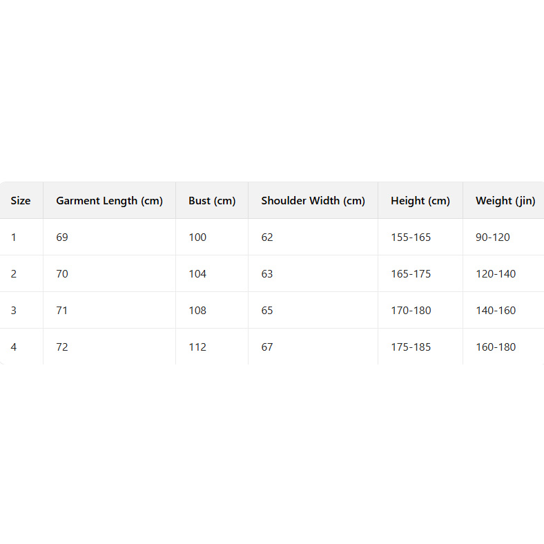 Thom Browne Wool Knit Jumper - DesignerGu