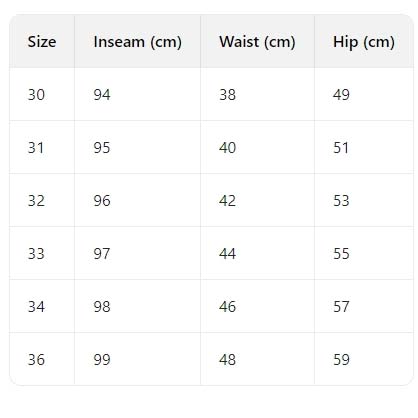 Prada Men's Re-Nylon Pants - DesignerGu