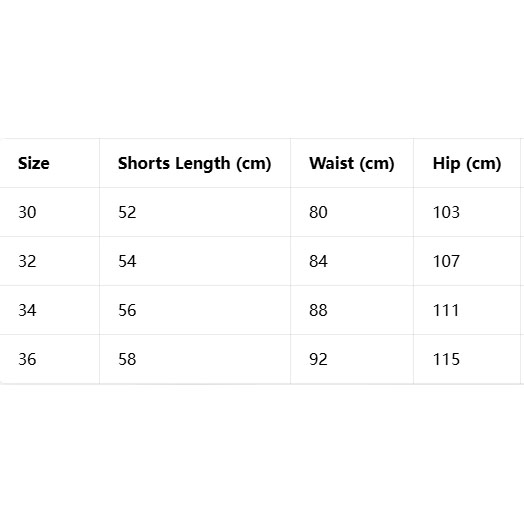 Louis Vuitton Denim Carpenter Shorts  - DesignerGu