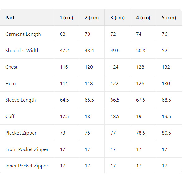 Moncler Fusain Hooded Short Down Jacket - DesignerGu