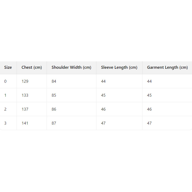 Moncler x Christopher Raxxy Short Down Jacket - DesignerGu