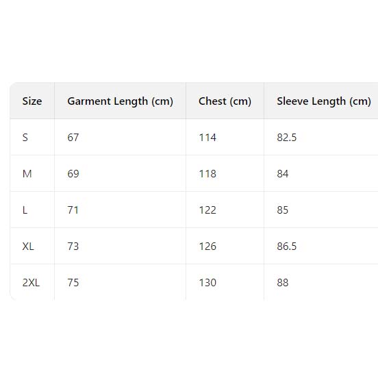 Prada Re-Nylon Jacket - DesignerGu