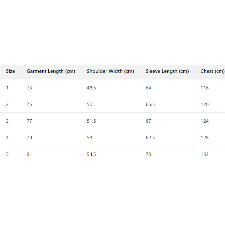 Moncler Verdons Short Down Jacket - DesignerGu