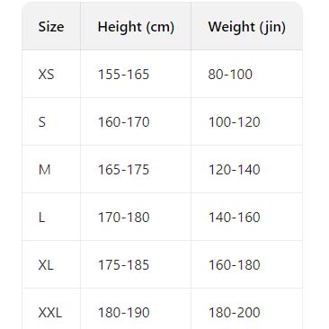 Canada Goose Chelsea Parka - DesignerGu