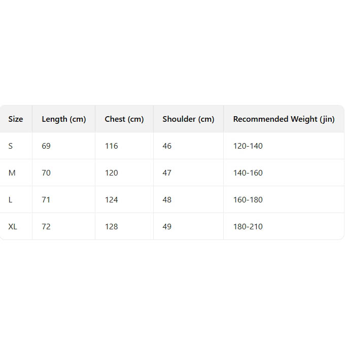 Moncler Details & Care  - DesignerGu