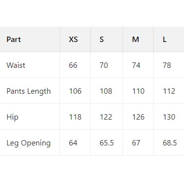 Acne Studios Logo Sweatpants - DesignerGu