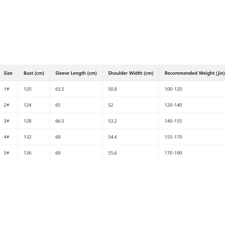 Moncler Black Citala Short Down Jacket - DesignerGu