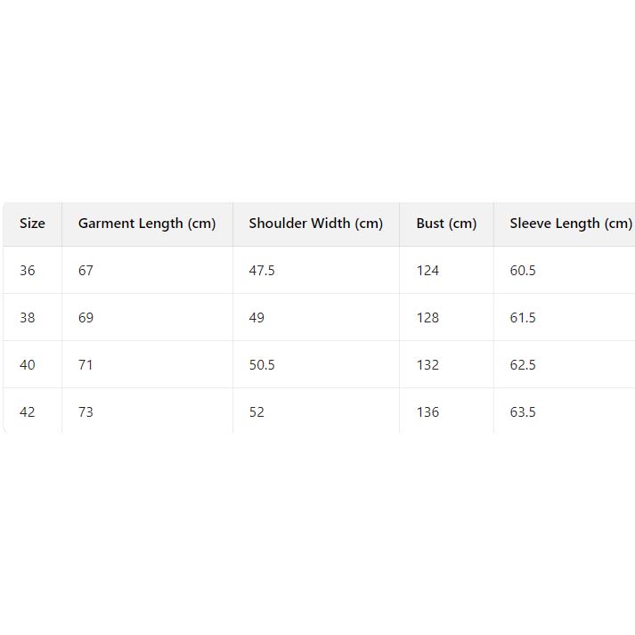 Celine Triomphe Teddy Jacket  - DesignerGu